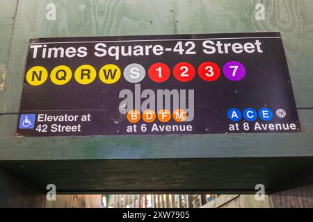 La stazione della metropolitana di Times Square è in 42nd Street, con ascensori per disabili, uscite per 6th Avenue e 8th Avenue. Foto Stock