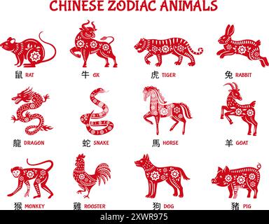 Animali zodiacali cinesi. Ratto di Capodanno lunare, bue, tigre, coniglio, drago, serpente, cavallo, capra, scimmia, Gallo, cane e maiale in tradizionale taglio di carta rossa Illustrazione Vettoriale