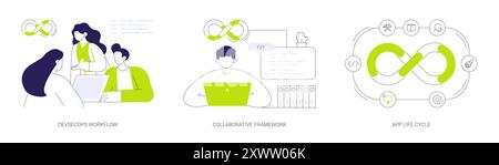 Illustrazioni vettoriali del concetto astratto DevSecOps. Illustrazione Vettoriale