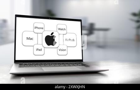 Logo aziendale Apple e prodotti visualizzati sul laptop Foto Stock