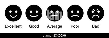 Emoji di valutazione per il feedback dei clienti o l'esperienza del prodotto in bianco e nero. Set di icone emoji di valutazione a cinque stelle. Scala di feedback emoji. Illustrazione Vettoriale