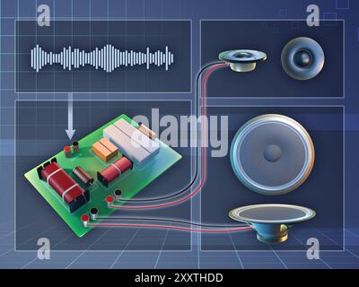 Schema di un crossover a 2 vie che alimenta un woofer e un driver tweeter. Illustrazione digitale, rendering 3D. Foto Stock