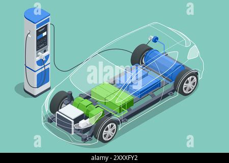 Schema dell'automobile Isometric Hydrogen che mostra una fonte di alimentazione H2 rinnovabile. Schema etichettato che evidenzia i componenti del motore, della batteria e della PCU per un uso ecologico Illustrazione Vettoriale