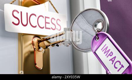 L'impatto porta al successo: È la chiave per sbloccare il successo. Una metafora della chiave della porta che mostra come l'impatto sia una chiave per il successo dell'accesso. E' un elemento necessario Foto Stock