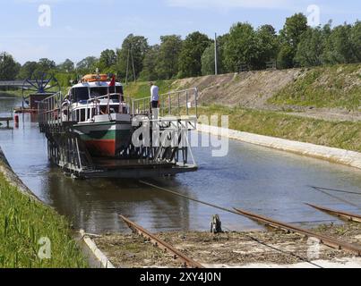 Una delle cinque colline ondulate del canale Oberland. Qui, le navi vengono trascinate via terra su vagoni ferroviari per superare i 99 metri di dislivello Foto Stock