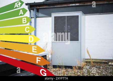 Grafico con classi di efficienza energetica, una pompa di calore sul tetto di una casa a Duesseldorf, Germania, Europa Foto Stock