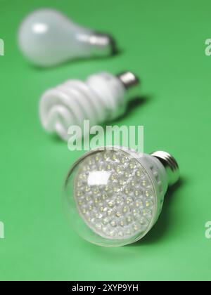 Lampadina a LED con lampadine fluorescenti e a incandescenza sullo sfondo, che mostra tre generazioni di lampadine. Isolato sul verde Foto Stock