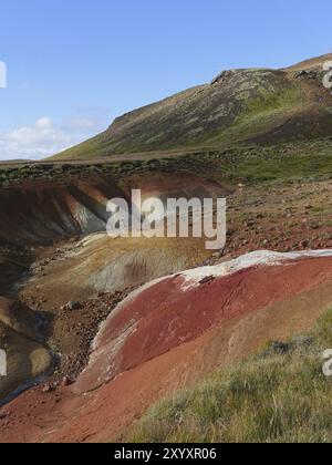 Campo solfatar di Seltun nel sistema vulcanico Krysuvik nel sud della penisola di Reykjanes in Islanda Foto Stock