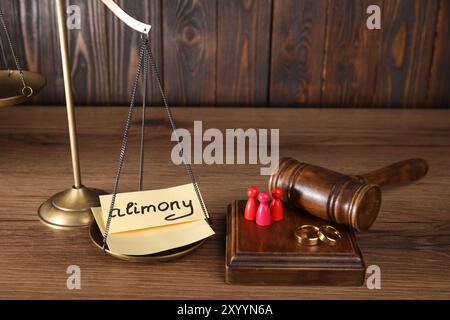 Carta con la parola Alimony, figure umane, bilance, martelletto e anelli su un tavolo di legno Foto Stock