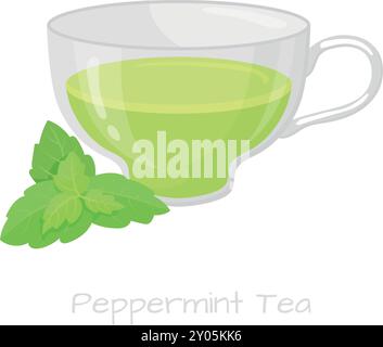 Tè alla menta piperita. Aroma bevanda a base di foglie verdi isolata su fondo bianco Illustrazione Vettoriale