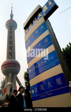 Oriental Pearl Tower & Street sospira su Century avenue a Pudong, Shanghai, Cina. Foto Stock