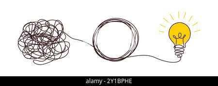 Lampadine con confuso concetto di caos. Un modo complesso dall'inizio all'idea. Groviglio di chiarezza o tracciato disegnato a mano. Illustrazione vettoriale Illustrazione Vettoriale