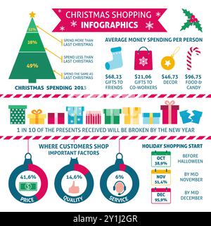 Infografica natalizia con dati di esempio: Informazioni, grafici, icone Illustrazione Vettoriale