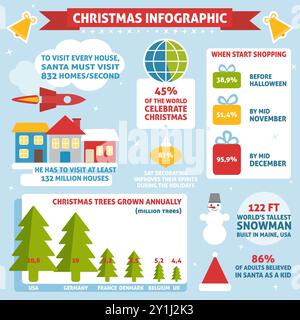 Infografica natalizia con dati di esempio: Informazioni, grafici, icone Illustrazione Vettoriale