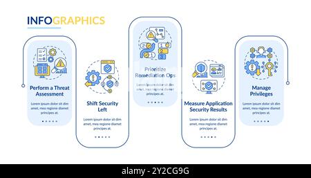 Vettore infografico rettangolare delle pratiche di sicurezza delle applicazioni Illustrazione Vettoriale