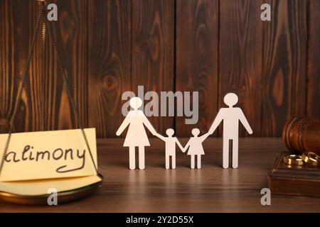 Cartolina con la parola Alimony, figure di famiglia, bilance, anelli e martelletto su un tavolo di legno Foto Stock