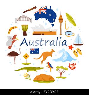 Elementi culturali e architettura famosa, natura e animali selvatici dell'Australia, design di banner infografici rotondi. Simboli australiani, strumenti musicali tribali, illustrazione vettoriale dei cartoni animati boomerang Illustrazione Vettoriale