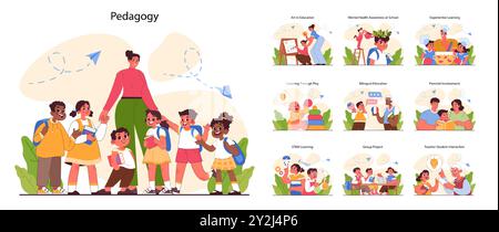 Set pedagogia. Metodi di educazione e istruzione dei bambini. I bambini delle scuole primarie acquisiscono conoscenze e competenze, un approccio moderno all'insegnamento. Illustrazione vettoriale piatta Illustrazione Vettoriale