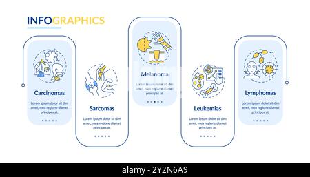 Tipi di cancro vettore infografico rettangolare Illustrazione Vettoriale