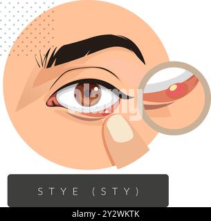 Stile esterno e interno negli occhi - illustrazione di scorta come file EPS 10 Illustrazione Vettoriale