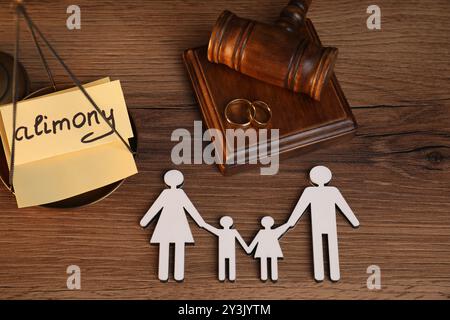 Cartolina con la parola Alimony, figure di famiglia, bilance, anelli e martelletto su un tavolo di legno, sopra la vista Foto Stock