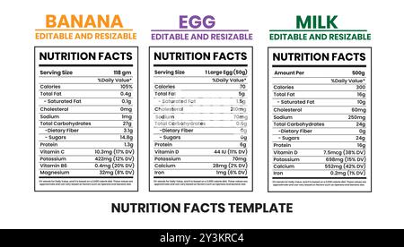 Banana and Egg Nutrition Facts template , Milk Nutrition Facts template Illustrazione Vettoriale