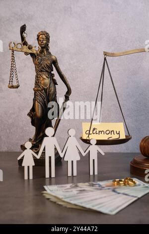 Biglietto con la parola Alimony, figure di famiglia, banconote in dollari, bilance e statua di Lady Justice su un tavolo grigio Foto Stock