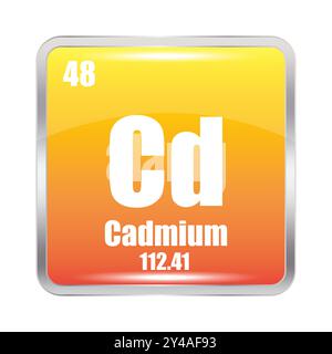 Elemento chimico CD. Numero atomico 48. Massa 112.41. Immagine quadrata gialla. Illustrazione Vettoriale