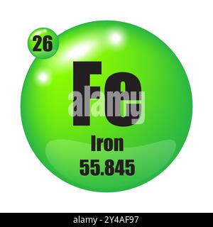 Icona simbolo ferro. Elemento Fe 26. Massa atomica 55.845. Elemento vettoriale. Illustrazione Vettoriale