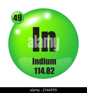 Icona Indio. In elemento chimico. Numero atomico 49. Massa 114.82. Sfera verde. Illustrazione Vettoriale