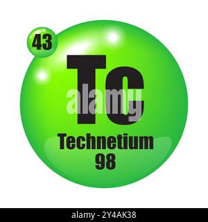 Elemento chimico TC. Numero atomico 43. Massa 98. Immagine sfera verde. Illustrazione Vettoriale