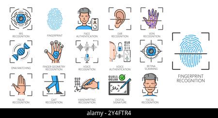 Icone di identificazione, riconoscimento o verifica biometrica. Firma digitale, tecnologia di riconoscimento della sicurezza dell'identità, contorno a colori dei simboli vettoriali con orecchio, viso, palmo e Iris, impronte digitali Illustrazione Vettoriale