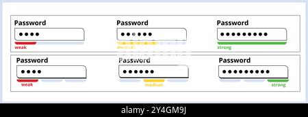 Un'illustrazione vettoriale che mostra i contatori di complessità delle password, che vanno dal design di interfacce utente di medie dimensioni e robuste per il sito Web, progetta la sicurezza informatica. Illustrazione Vettoriale