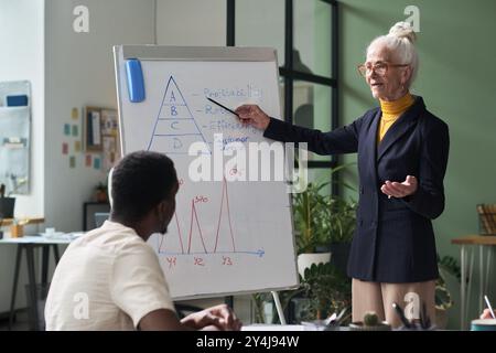 Donna anziana in piedi accanto a una lavagna che offre presentazioni di lavoro a un collega di sesso maschile seduto con un abbigliamento casual in un ufficio moderno con piante e ampio wi-fi Foto Stock