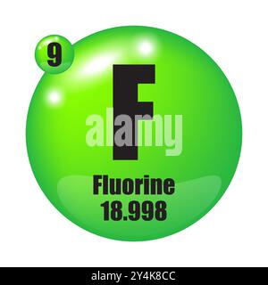 Icona elemento fluoro. Numero atomico 9. Massa atomica 18.998. Simbolo circolare verde. Illustrazione Vettoriale