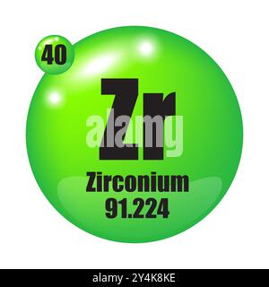 Elemento chimico ZR. Numero atomico 40. Massa 91.224. Immagine sfera verde. Illustrazione Vettoriale