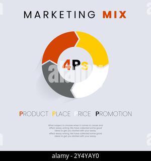 Quattro infografiche sul mix di marketing PS, illustrazione vettoriale. Strategia e gestione. Segmentazione, pubblico di destinazione. Posizionamento di successo dell'azienda Illustrazione Vettoriale