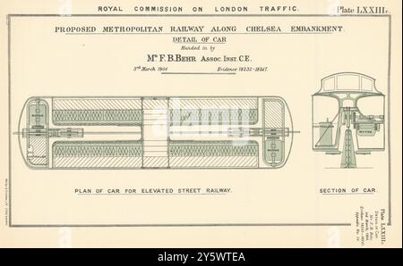 Commissione reale. Proposto Chelsea Embankment carrozza ferroviaria elevata 1906 Foto Stock