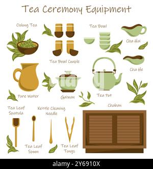 Set di attrezzature per la cerimonia del tè. Cerimonia giapponese o cinese per preparare e bere tè verde. Cultura asiatica tradizionale, teiera calda verde, piccole tazze e cucchiai. Illustrazione vettoriale piatta Illustrazione Vettoriale