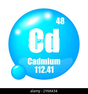 Icona cadmio. Elemento chimico CD. Numero atomico 48. Massa 112.41. Sfera blu. Illustrazione Vettoriale