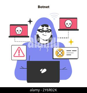 Botnet. Rete di computer infettati da malware. bot-herder o hacker infetta il computer con un virus usinf bot. Illustrazione vettoriale piatta Illustrazione Vettoriale