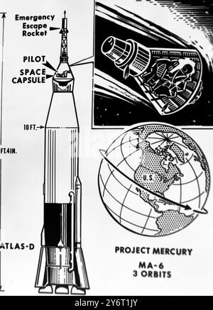 MISSILI GUIDATI E RAZZI MERCURY E ATLAS 7 27 GENNAIO 1962 Foto Stock