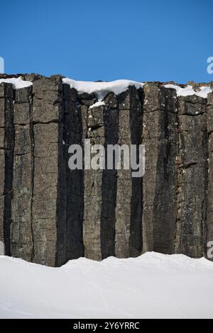 Formazioni rocciose basaltiche con scogliere a colonna ricoperte di neve Foto Stock