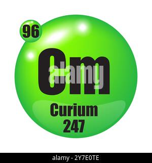 Icona Curium. Cm elemento chimico. Numero atomico 96. Massa 247. Sfera verde. Illustrazione Vettoriale