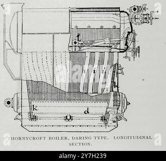 Sezione longitudinale della caldaia Thornycroft Daring Type a partire dall'articolo GENERATORI DI VAPORE A TUBO D'ACQUA PER IL SERVIZIO NAVALE. Di B. H. Thwaite della rivista Engineering dedicata al progresso industriale volume XX 1900 - 1901 The Engineering Magazine Co Foto Stock