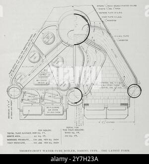 Caldaia Thornycroft Daring Type la forma più recente dell'articolo GENERATORI DI VAPORE A TUBO D'ACQUA PER IL SERVIZIO NAVALE. Di B. H. Thwaite della rivista Engineering dedicata al progresso industriale volume XX 1900 - 1901 The Engineering Magazine Co Foto Stock