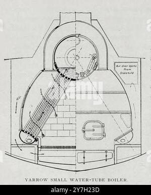 Yarrow piccola caldaia a tubo d'acqua dall'articolo GENERATORI DI VAPORE A TUBO D'ACQUA PER IL SERVIZIO NAVALE. Di B. H. Thwaite della rivista Engineering dedicata al progresso industriale volume XX 1900 - 1901 The Engineering Magazine Co Foto Stock