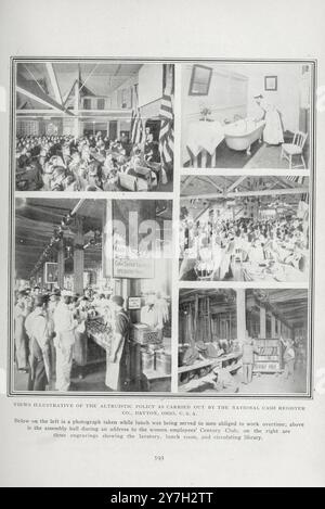 VISTE ILLUSTRATIVE DELLA POLITICA ALTRUISTICA CONDOTTA DAL REGISTRATORE DI CASSA NAZIONALE CO., DAYTON, OHIO, U.S.A. di seguito a sinistra è riportata una fotografia scattata mentre il pranzo veniva servito agli uomini obbligati a lavorare straordinari; sopra si trova la sala di riunione durante un indirizzo al Century Club delle lavoratrici femminili; sulla destra ci sono tre incisioni che mostrano la toilette, la sala da pranzo e la biblioteca circolante. Dall'articolo ALTRUISMO E SIMPATIA COME FATTORI NELL'AMMINISTRAZIONE DELLE OPERE. Di John H. Patterson. Dalla rivista Engineering dedicata al progresso industriale volume XX 1900 - 1901 The Engineering Magazine C. Foto Stock