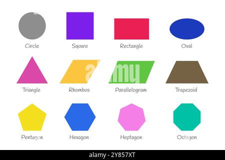 Illustrazione a forma geometrica colorata con cerchio, triangolo rettangolare quadrato forme rombo isolate su sfondo bianco per i bambini Illustrazione Vettoriale