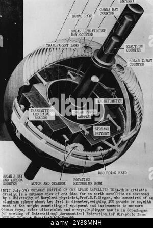 Disegno in sezione di One Space satellite idea - il disegno di questo artista è una vista in sezione di un ide per un satellite terrestre come avanzato da un fisico dell'Università del Maryland, il Prof. S.F. Singer, che ha concepito una sfera di alluminio di circa 2 piedi di diametro, del peso di circa 100 libbre, con la maggior parte del peso costituito da attrezzature e strumenti per misurare i raggi cosmici, ultravioletti solari e raggi X il Dr. Singer ora si trova a Copenaghen per l'incontro della Federazione Aeronautica Internazionale. 29 luglio 1955. (Foto di Popular Science Magazine). Foto Stock